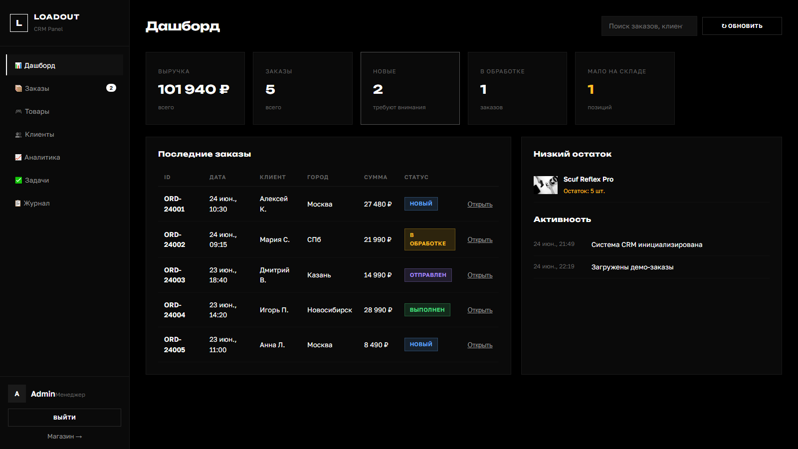 Кейс vvcode: CRM LOADOUT — дашборд, заказы, товары, клиенты и аналитика для магазина игровой периферии